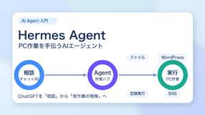 Hermes AgentがチャットAIからPC作業実行までをつなぐ流れを示したアイキャッチ画像