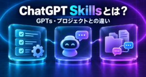 ChatGPT Skills、GPTs、プロジェクトの違いを3つのカードで表したイメージ